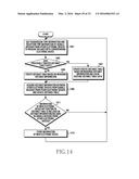 METHOD AND APPARATUS FOR MEASURING DISTANCE diagram and image