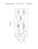 Laser Surveying Device diagram and image