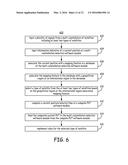 METHOD FOR THE GEOGRAPHICAL SELECTION OF GLOBAL NAVIGATION SATELLITE     SYSTEM ELEMENTS diagram and image
