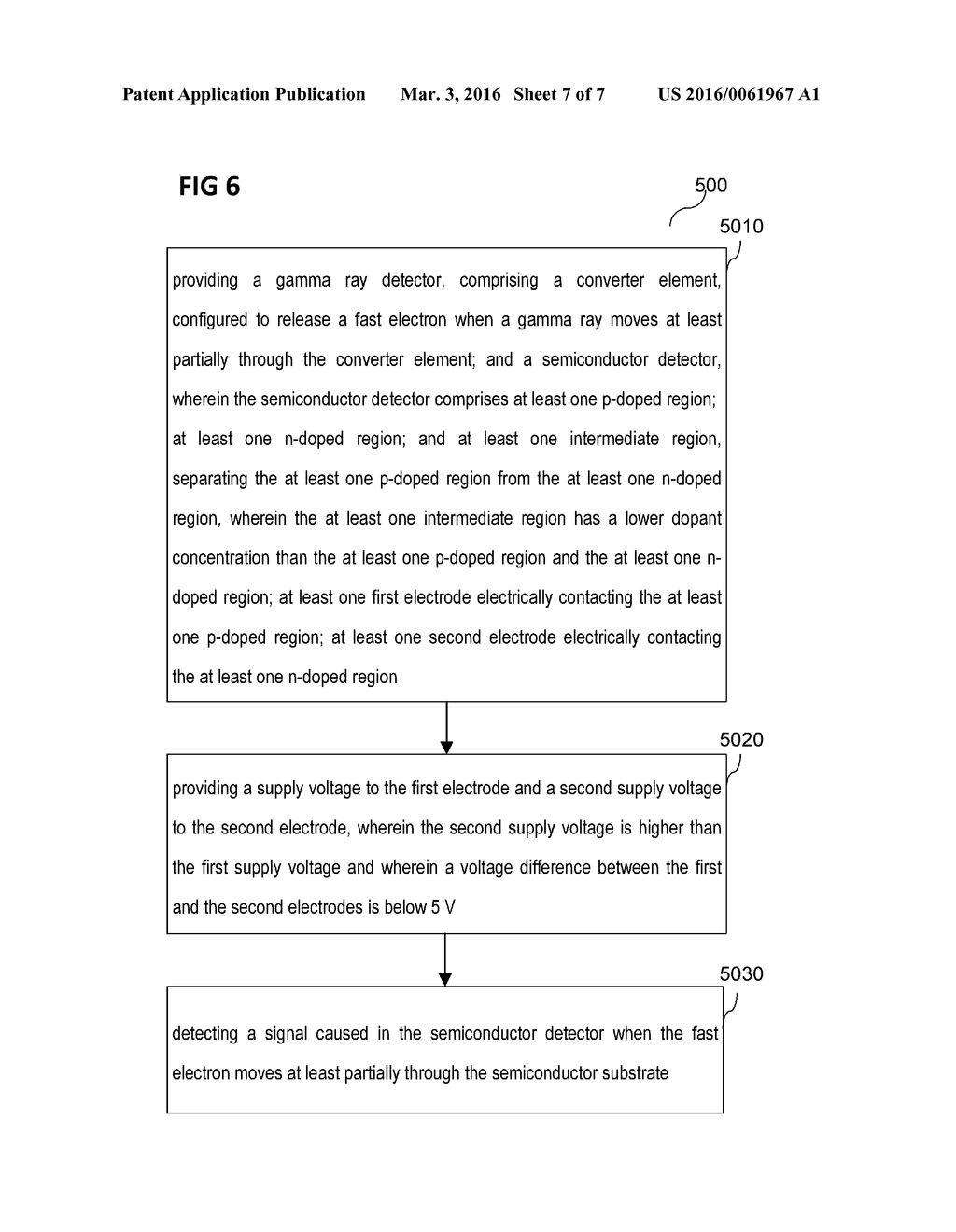 GAMMA RAY DETECTOR AND METHOD OF DETECTING GAMMA RAYS - diagram, schematic, and image 08