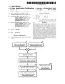 Full-Wavefield Inversion Using Mirror Source-Receiver Geometry diagram and image