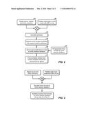 Full-Wavefield Inversion Using Mirror Source-Receiver Geometry diagram and image