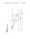 DEVICE AND METHOD FOR STEERING SEISMIC VESSEL diagram and image