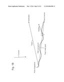 DEVICE AND METHOD FOR STEERING SEISMIC VESSEL diagram and image