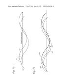 DEVICE AND METHOD FOR STEERING SEISMIC VESSEL diagram and image