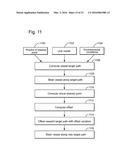 DEVICE AND METHOD FOR STEERING SEISMIC VESSEL diagram and image