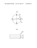 POLARIZING PLATE AND LIQUID CRYSTAL DISPLAY COMPRISING THE SAME diagram and image