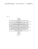 Light Steering For Silicon Photonic Devices diagram and image