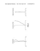 IMAGING LENS ASSEMBLY diagram and image