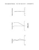 IMAGING LENS ASSEMBLY diagram and image