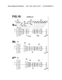 ZOOM LENS AND IMAGING APPARATUS diagram and image