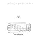 STRUCTURED ILLUMINATION MICROSCOPE APPARATUS AND AN IMAGE FORMING     APPARATUS diagram and image