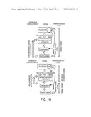 ACTIVE BEAM SHAPING SYSTEM AND METHOD USING SEQUENTIAL DEFORMABLE MIRRORS diagram and image