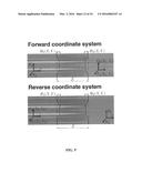 ACTIVE BEAM SHAPING SYSTEM AND METHOD USING SEQUENTIAL DEFORMABLE MIRRORS diagram and image