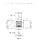 ACTIVE BEAM SHAPING SYSTEM AND METHOD USING SEQUENTIAL DEFORMABLE MIRRORS diagram and image