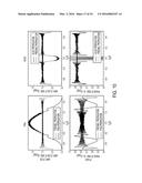 ACTIVE BEAM SHAPING SYSTEM AND METHOD USING SEQUENTIAL DEFORMABLE MIRRORS diagram and image