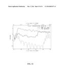 ACTIVE BEAM SHAPING SYSTEM AND METHOD USING SEQUENTIAL DEFORMABLE MIRRORS diagram and image