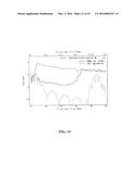 ACTIVE BEAM SHAPING SYSTEM AND METHOD USING SEQUENTIAL DEFORMABLE MIRRORS diagram and image