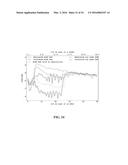 ACTIVE BEAM SHAPING SYSTEM AND METHOD USING SEQUENTIAL DEFORMABLE MIRRORS diagram and image