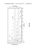 SYSTEM AND METHODS FOR DAMPING LENS RINGING diagram and image