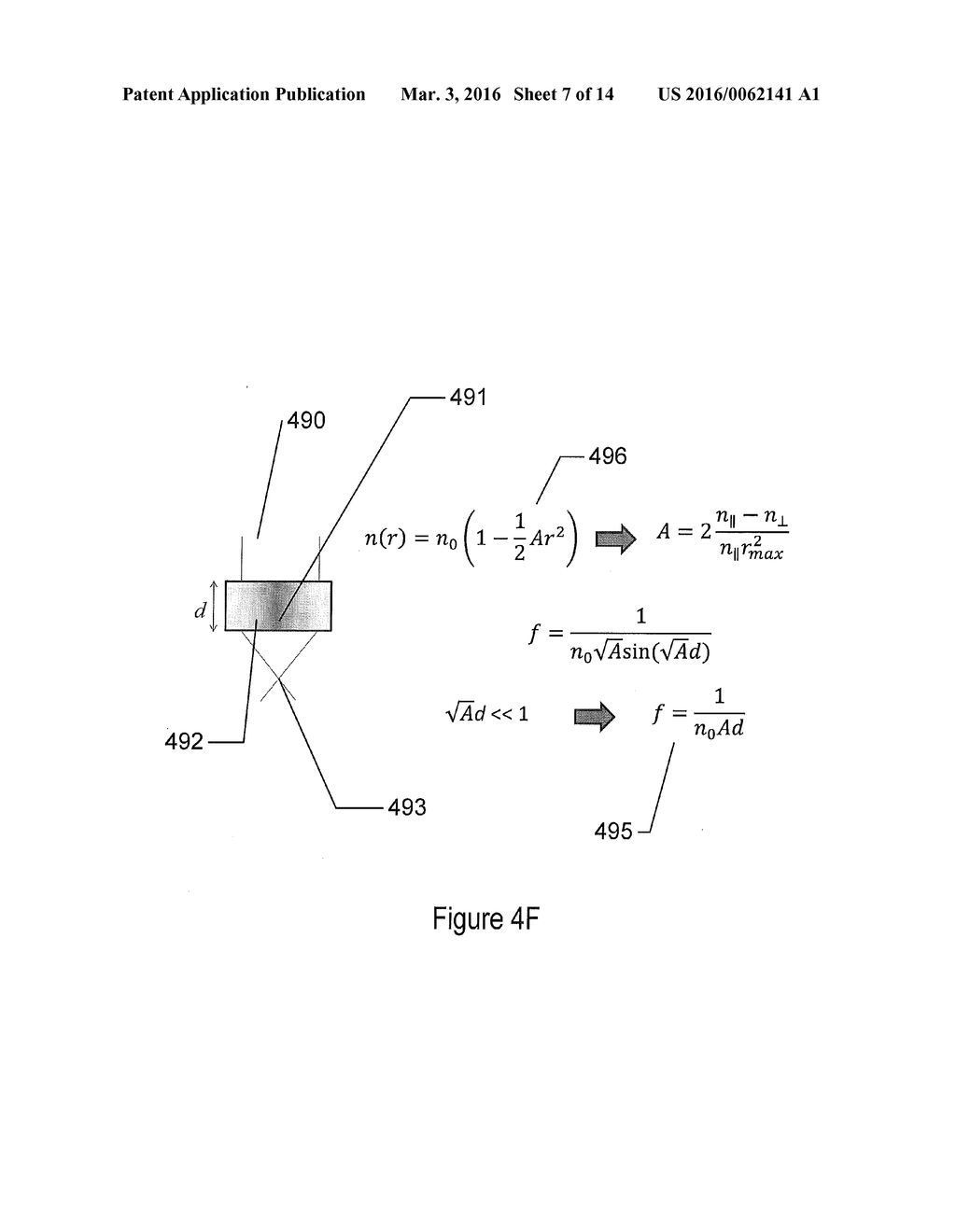 METHOD AND APPARATUS FOR OPHTHALMIC DEVICES INCLUDING GRADIENT-INDEXED AND     SHAPED LIQUID CRYSTAL LAYERS - diagram, schematic, and image 08