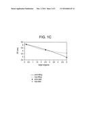 MASK LENS DESIGN AND METHOD FOR PREVENTING AND/OR SLOWING MYOPIA     PROGRESSION diagram and image