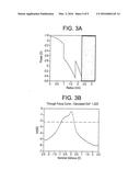 MASK LENS DESIGN AND METHOD FOR PREVENTING AND/OR SLOWING MYOPIA     PROGRESSION diagram and image