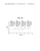 MASK LENS DESIGN AND METHOD FOR PREVENTING AND/OR SLOWING MYOPIA     PROGRESSION diagram and image