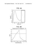 MASK LENS DESIGN AND METHOD FOR PREVENTING AND/OR SLOWING MYOPIA     PROGRESSION diagram and image