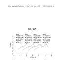 MASK LENS DESIGN AND METHOD FOR PREVENTING AND/OR SLOWING MYOPIA     PROGRESSION diagram and image