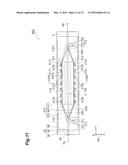 Optical Modulator diagram and image