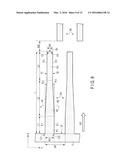 DISPLAY DEVICE diagram and image