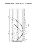 DISPLAY DEVICE AND METHOD FOR MANUFACTURING THE SAME diagram and image