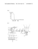 ILLUMINATION OPTICAL SYSTEM AND PROJECTOR diagram and image