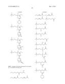 SALT, ACID GENERATOR, RESIST COMPOSITION AND METHOD FOR PRODUCING RESIST     PATTERN diagram and image