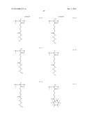 SALT, ACID GENERATOR, RESIST COMPOSITION AND METHOD FOR PRODUCING RESIST     PATTERN diagram and image