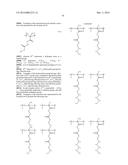 SALT, ACID GENERATOR, RESIST COMPOSITION AND METHOD FOR PRODUCING RESIST     PATTERN diagram and image