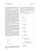 METHOD FOR MANUFACTURING SUBSTRATE HAVING CONCAVE PATTERN, COMPOSITION,     METHOD FOR FORMING CONDUCTIVE FILM, ELECTRONIC CIRCUIT AND ELECTRONIC     DEVICE diagram and image