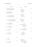 METHOD FOR MANUFACTURING SUBSTRATE HAVING CONCAVE PATTERN, COMPOSITION,     METHOD FOR FORMING CONDUCTIVE FILM, ELECTRONIC CIRCUIT AND ELECTRONIC     DEVICE diagram and image