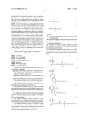 METHOD FOR MANUFACTURING SUBSTRATE HAVING CONCAVE PATTERN, COMPOSITION,     METHOD FOR FORMING CONDUCTIVE FILM, ELECTRONIC CIRCUIT AND ELECTRONIC     DEVICE diagram and image