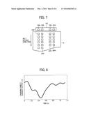 IMAGE FORMING APPARATUS diagram and image