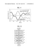 IMAGE FORMING APPARATUS diagram and image