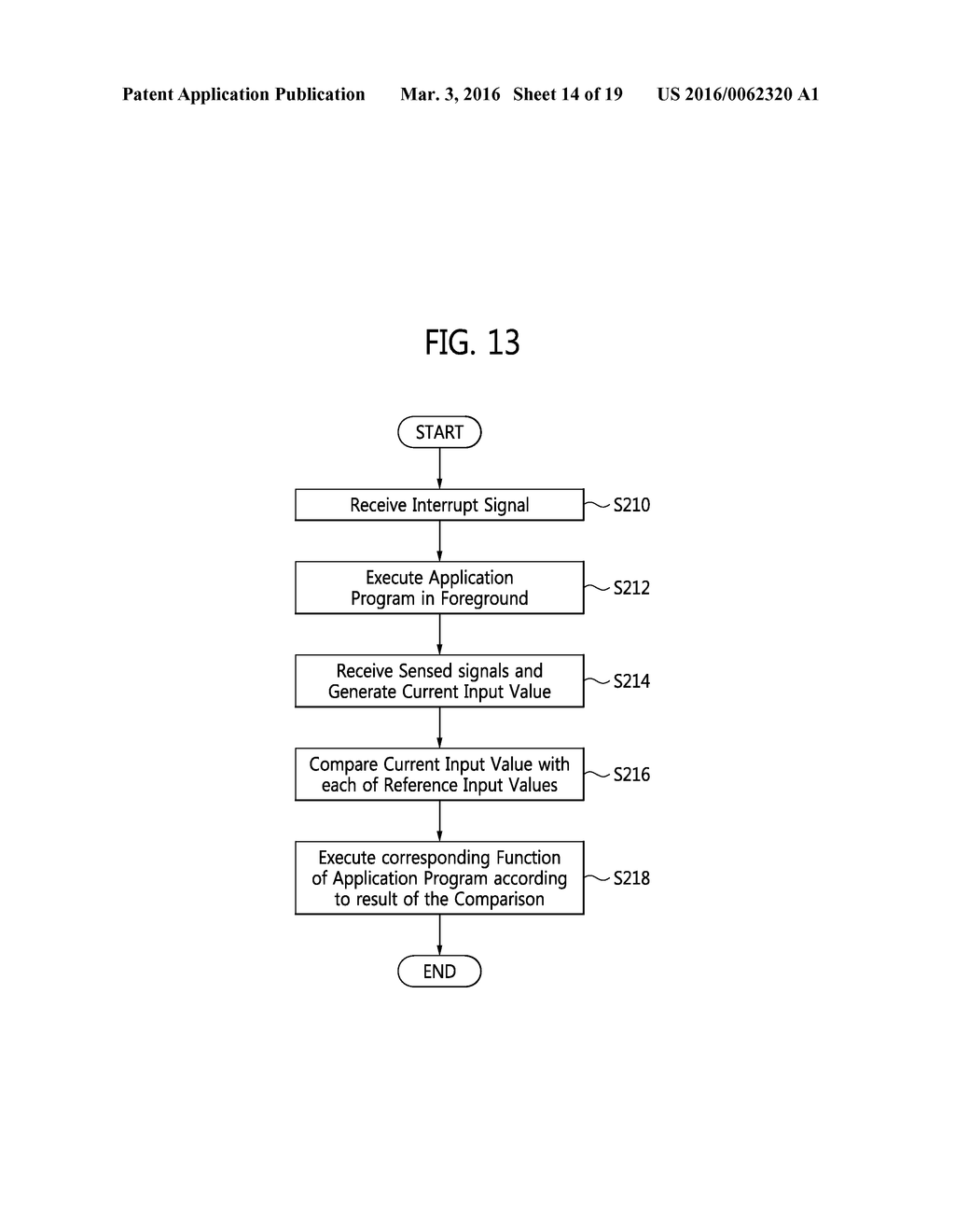 PROCESSOR PROCESSING SENSOR SIGNAL CORRESPONDING TO WRIST MUSCLE MOVEMENT     AND DEVICES INCLUDING SAME - diagram, schematic, and image 15