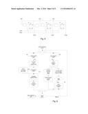 APPARATUS AND METHOD FOR VALIDATING THE INTEGRITY OF CONTROL SIGNALS IN     TIMING DOMAIN diagram and image