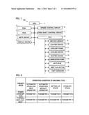 CONTROL DEVICE OF MACHINING TOOL WITH POWER CONSUMPTION REDUCTION FUNCTION diagram and image