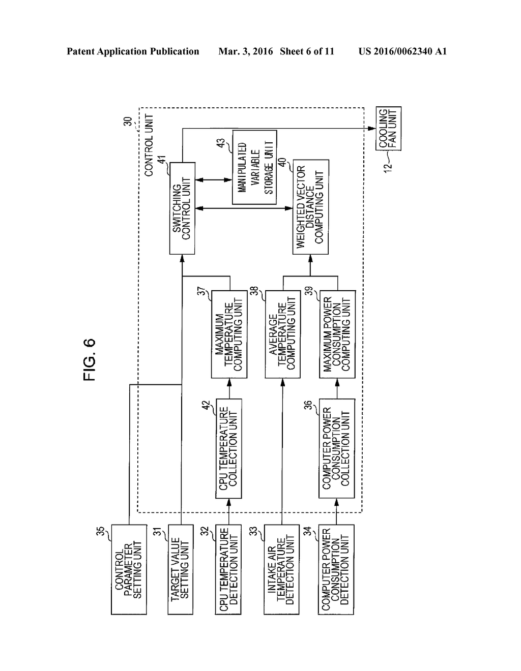 TEMPERATURE MANAGEMENT SYSTEM, TEMPERATURE MANAGEMENT METHOD, AND     NON-TRANSITORY COMPUTER READABLE RECORDING MEDIUM HAVING THEREIN PROGRAM     FOR TEMPERATURE MANAGEMENT - diagram, schematic, and image 07