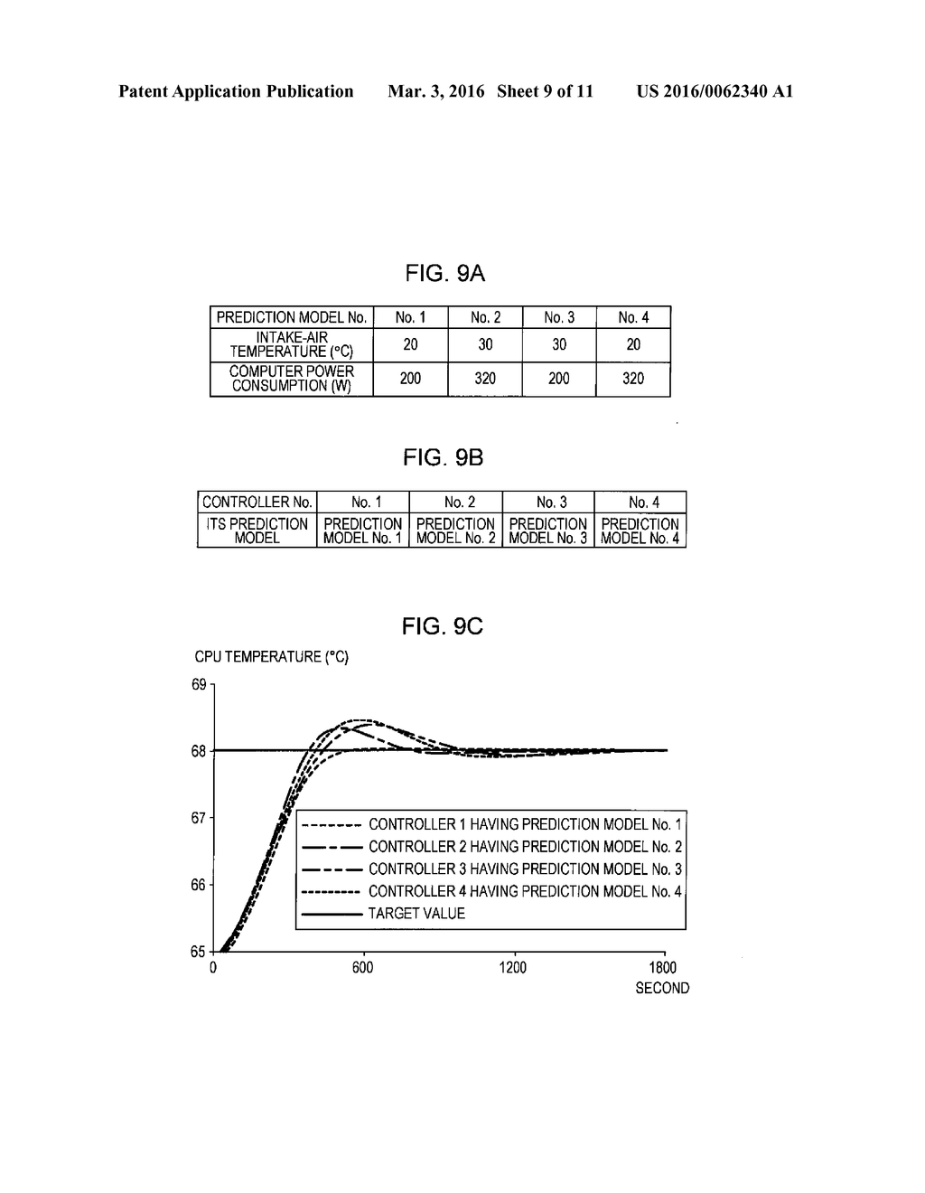 TEMPERATURE MANAGEMENT SYSTEM, TEMPERATURE MANAGEMENT METHOD, AND     NON-TRANSITORY COMPUTER READABLE RECORDING MEDIUM HAVING THEREIN PROGRAM     FOR TEMPERATURE MANAGEMENT - diagram, schematic, and image 10