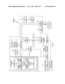 Power Management for Battery-Powered Devices diagram and image