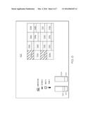 Power Management for Battery-Powered Devices diagram and image