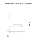 COMPUTING PLATFORM POWER CONSUMPTION LEVEL ADJUSTMENT diagram and image